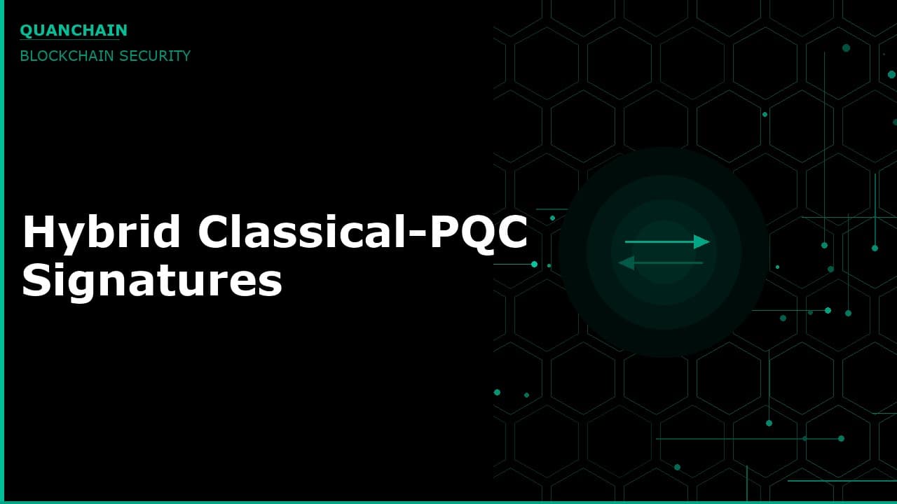 Hybrid Classical and Post-Quantum Signatures: Running ECDSA and ML-DSA Together
