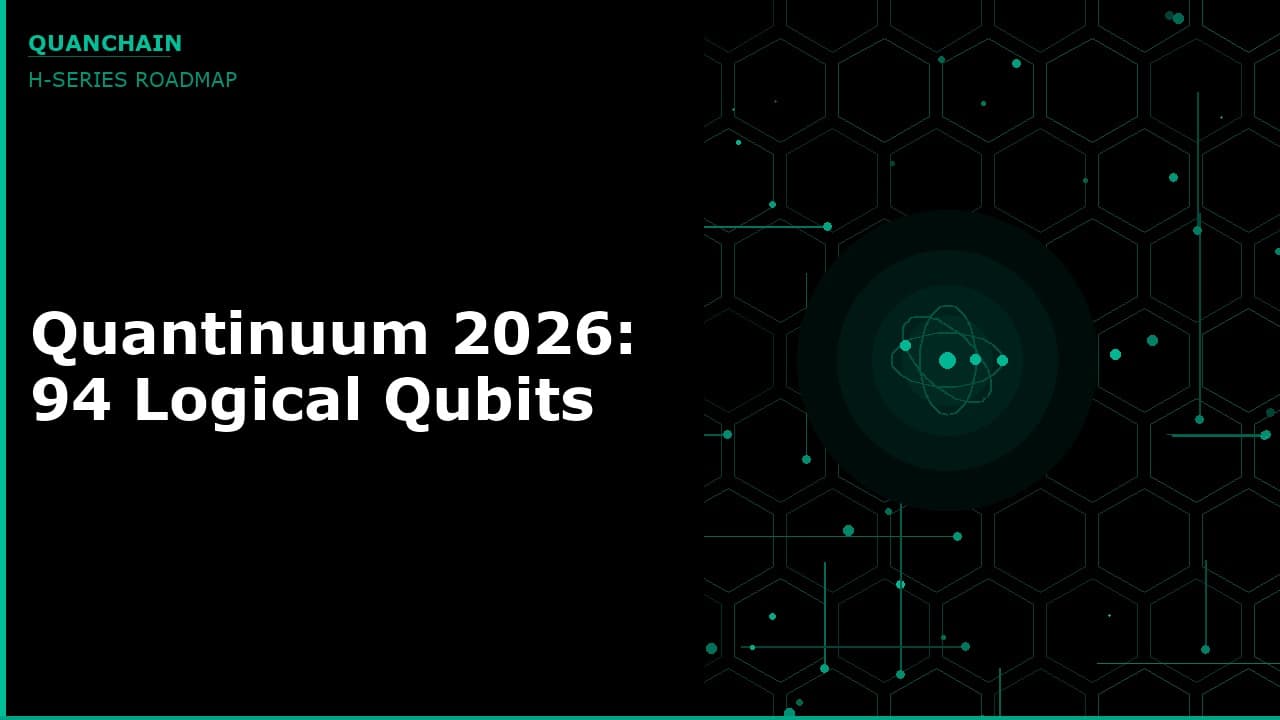 Quantinuum in 2026: 94 Logical Qubits, Microsoft Partnership, and the H-Series Roadmap