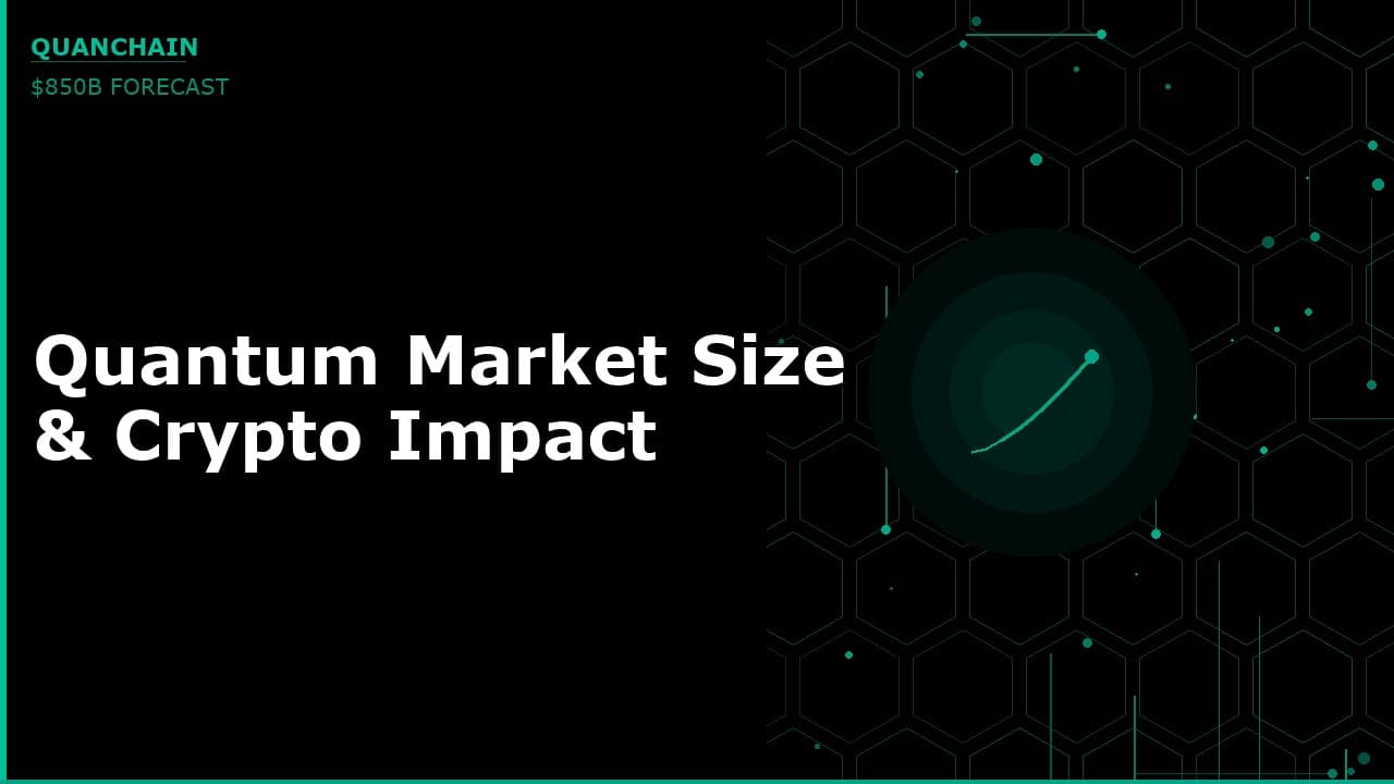 Quantum Computing Market Size 2026: What the $50B Forecast Means for Blockchain Security