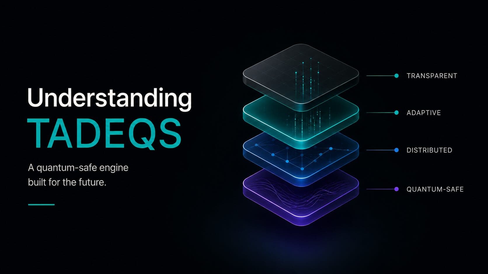 Four stacked isometric square layers from dark teal to purple, labeled Transparent, Adaptive, Distributed, and Quantum-Safe, heading "Understanding TADEQS"