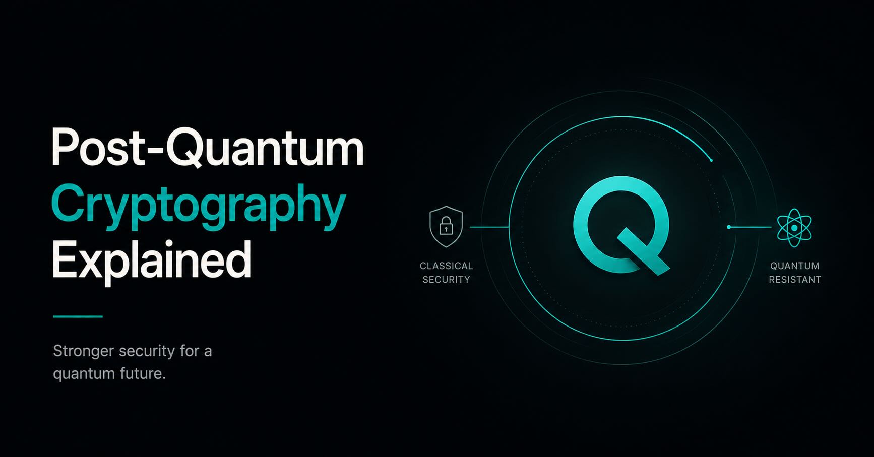 What Is Post-Quantum Cryptography? | QuanChain